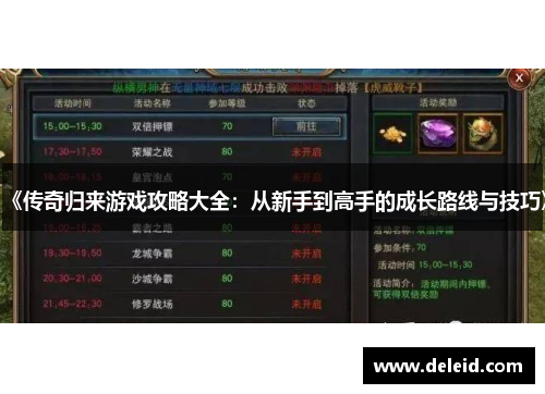 《传奇归来游戏攻略大全：从新手到高手的成长路线与技巧》